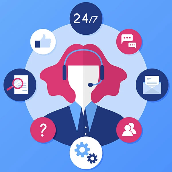 Trends in Call Center Services